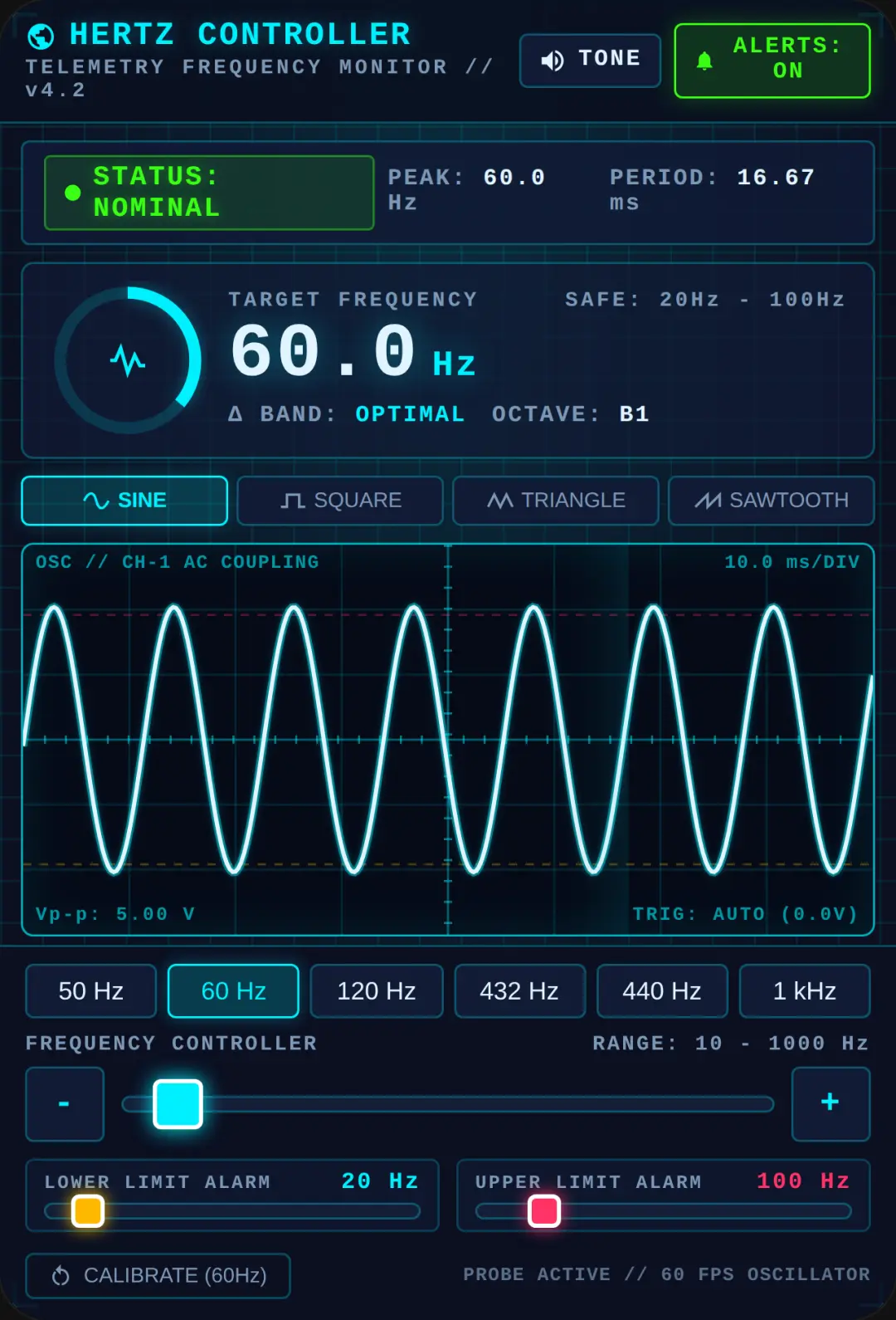 Hertz Controller // Precision Frequency Monitor cover