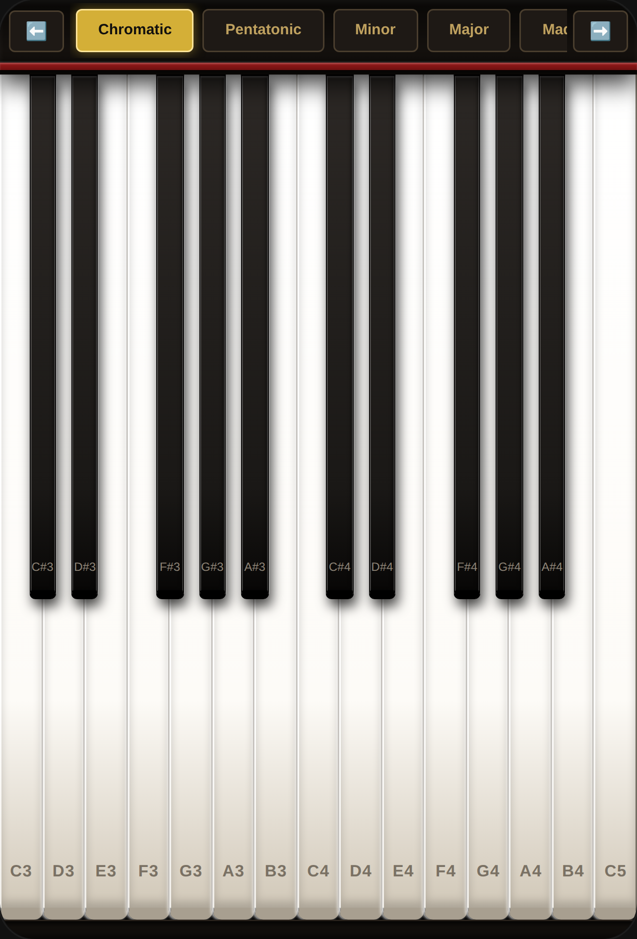 Piano cover