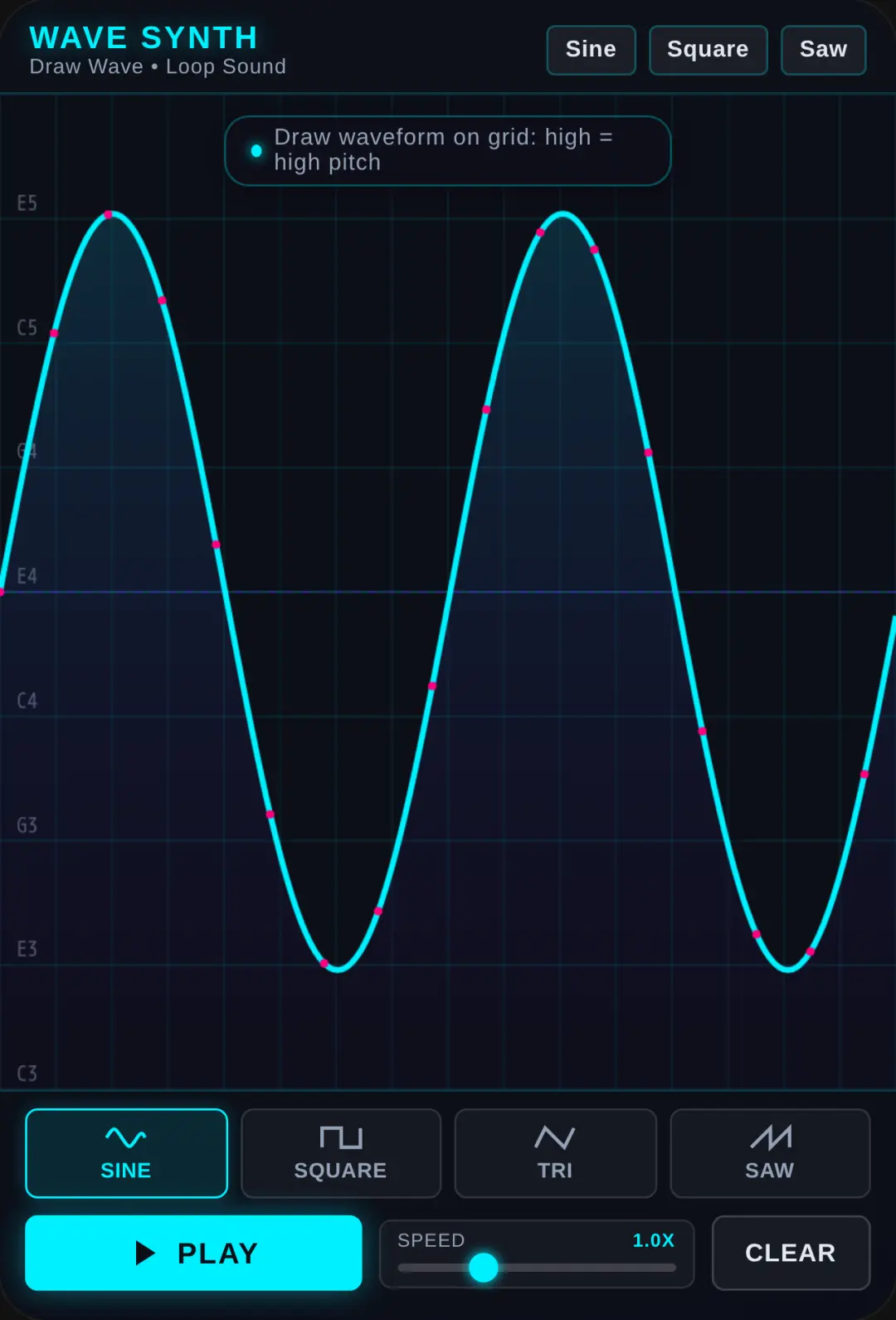 Syntexx Lab cover