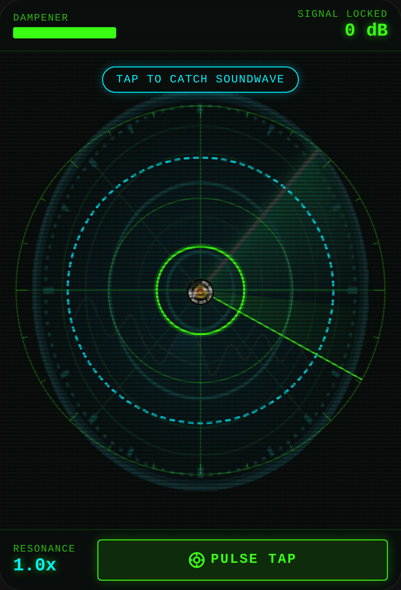 Cathode Sonar Laboratory cover