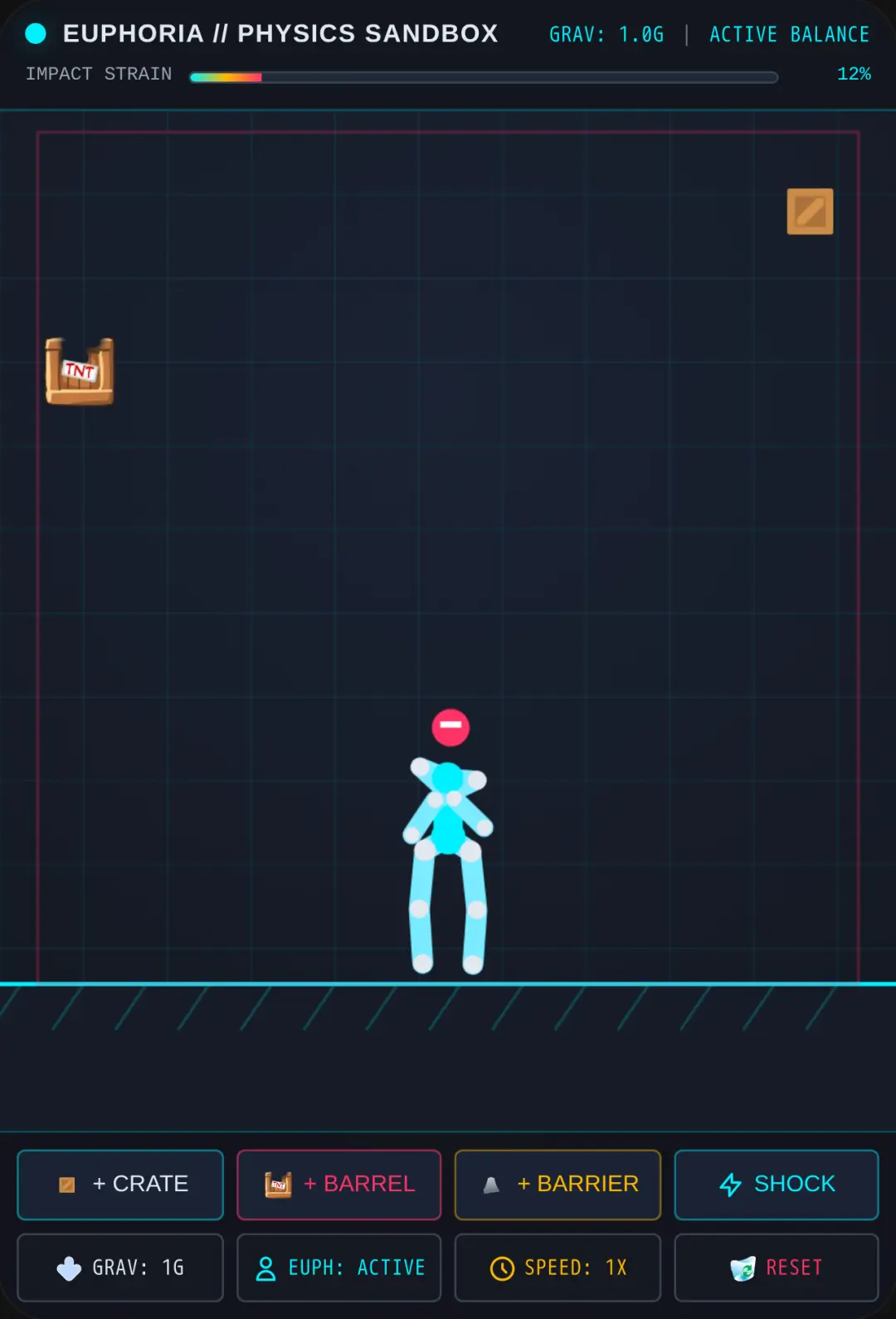 Euphoria Ragdoll Sandbox cover