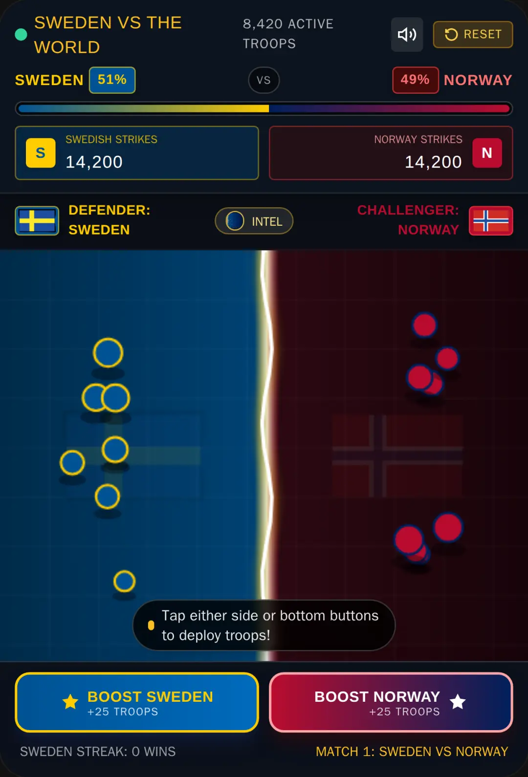 Nordic Wars: Sweden vs The World cover