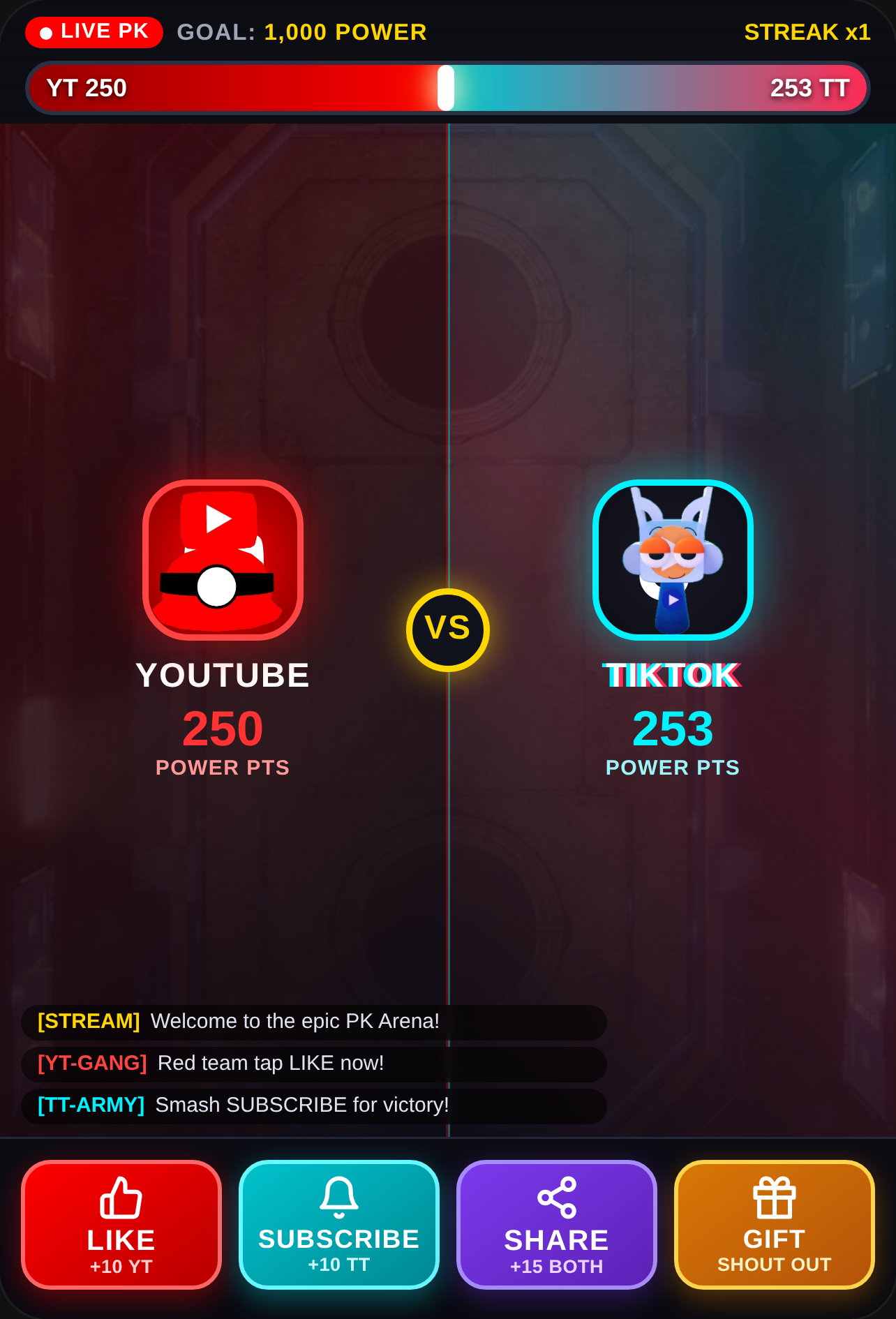YouTube vs TikTok Showdown cover