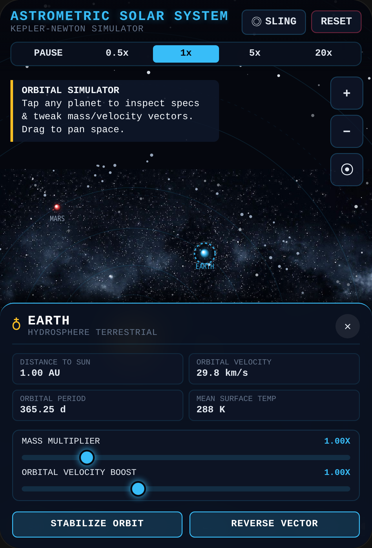 Astrometric Solar System Observatory cover
