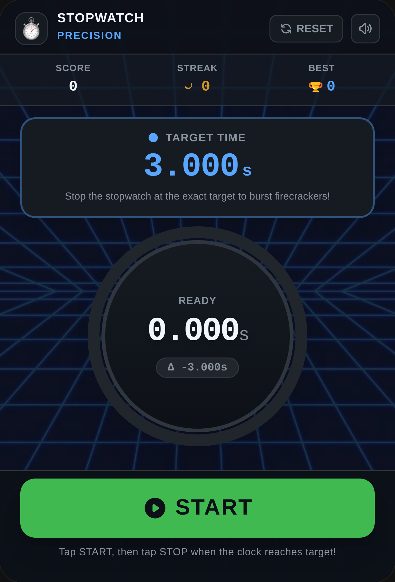 Stopwatch Precision cover