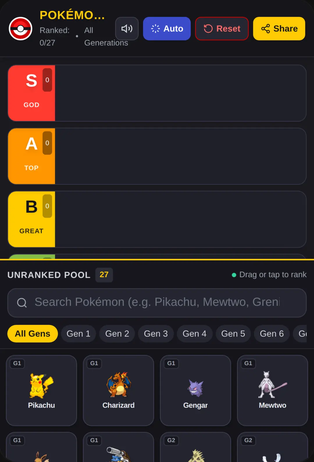 Pokémon Tier List cover