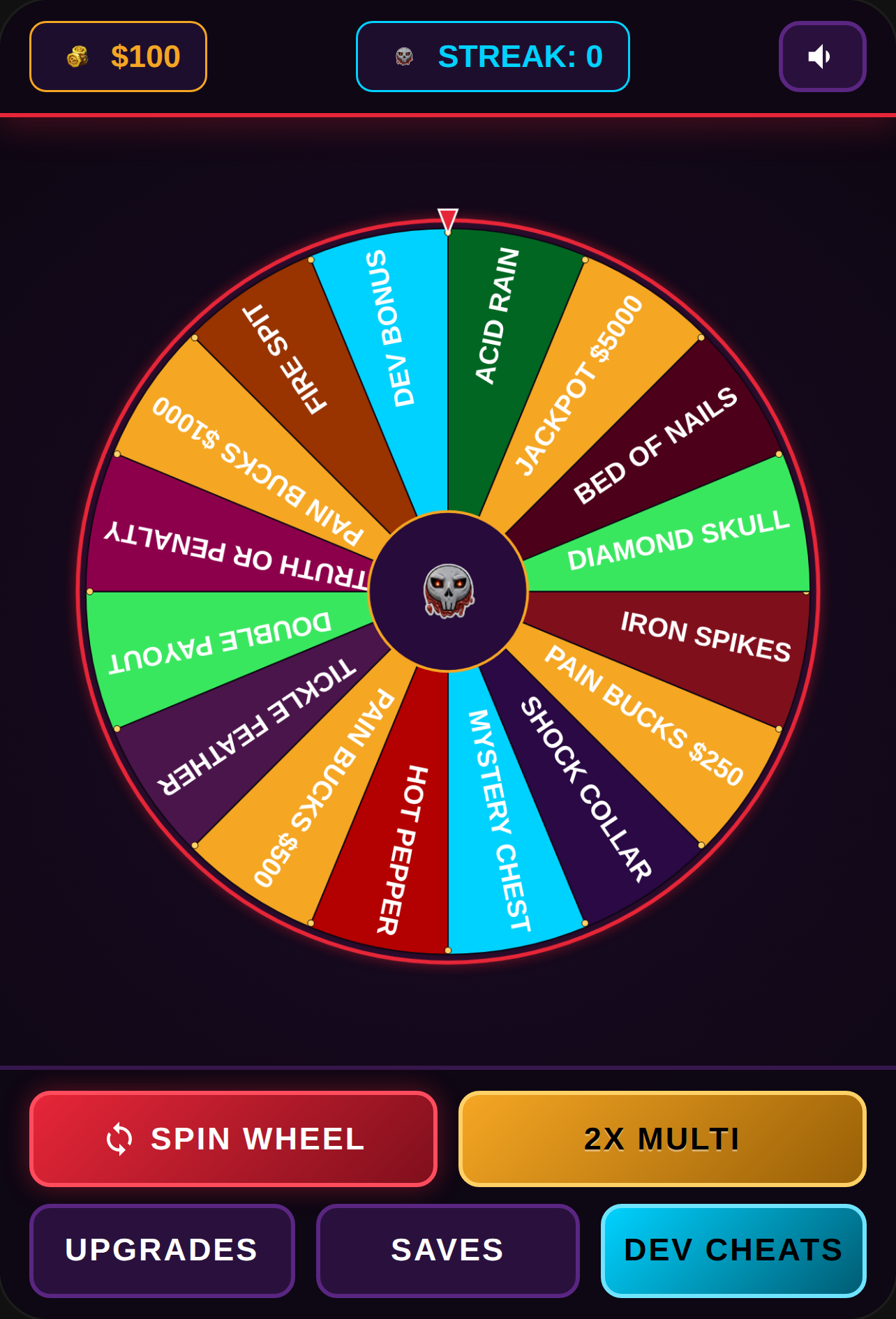 Slime Wheel of Torture cover