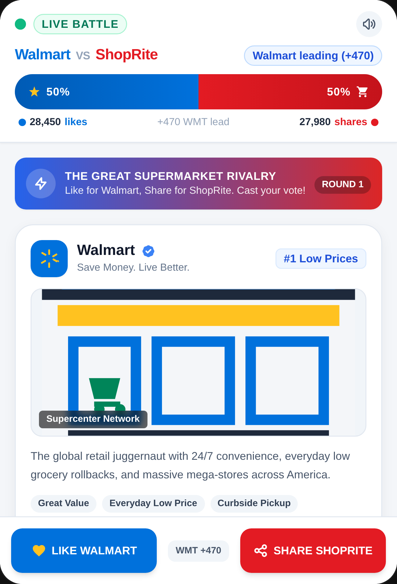 Walmart vs ShopRite - Live Voting Feed cover